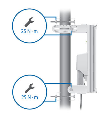 Ăng-ten khu vực không dây TITANIUM 5GHz 17dBi AM-M-V5G-TI